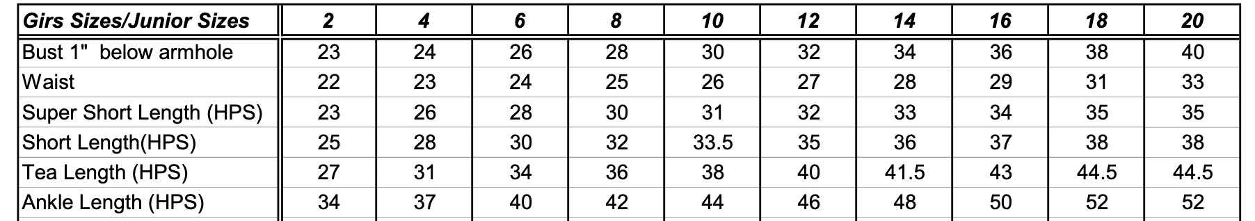 Screenshot 2024 01 08 at 12 46 33 Cinderella Couture Spec Size Chart for website.xls Cinderella 2023 Size Chart.pdf